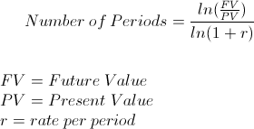 Number of Periods - PV and FV